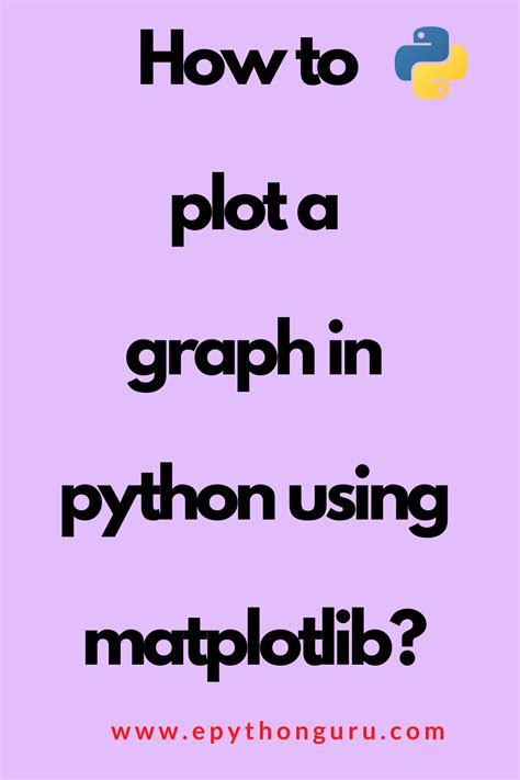 Image result for Python How to Graph Loops