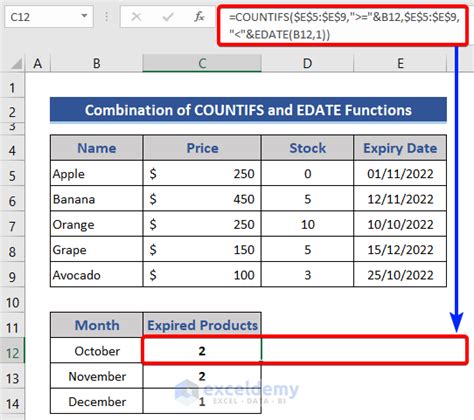 Toradh íomhá ar Excel Countifs Examples