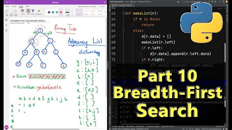 Breadth First Search Using Python に対する画像結果