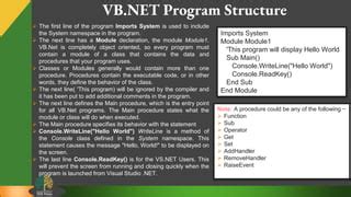 Image result for VB.NET Programming Examples