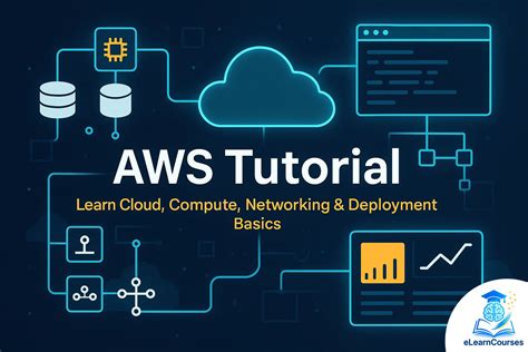 Image result for AWS Machine Learning Tutorial