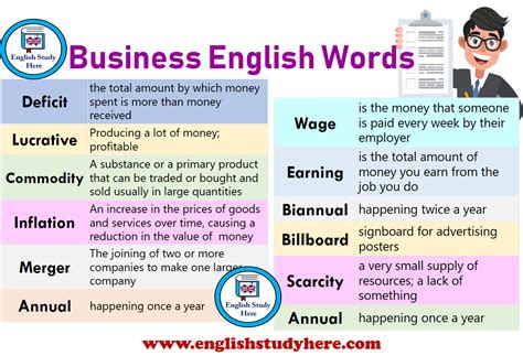 Business English に対する画像結果