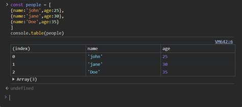 Count JavaScript に対する画像結果