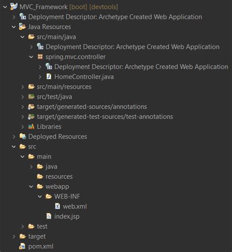 Image result for Java Spring MVC Tutorial