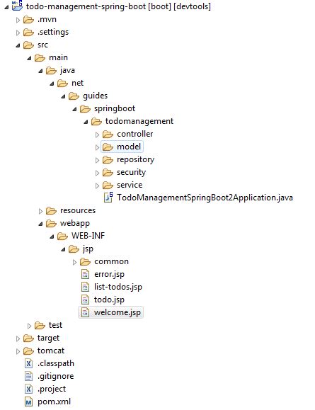 Java Spring MVC Structure に対する画像結果