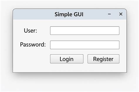 Toradh íomhá ar Java GUI ArrayList