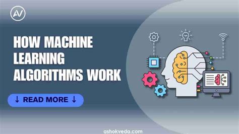 Image result for How Machine Learning Algorithms Works