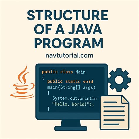 Toradh íomhá ar Data Structure Tutorial Java