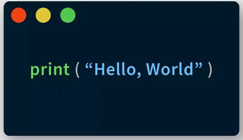 Python Simple HelloWorld Program に対する画像結果
