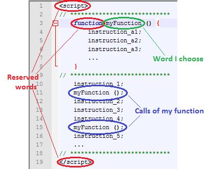 javascript basic code के लिए छवि परिणाम
