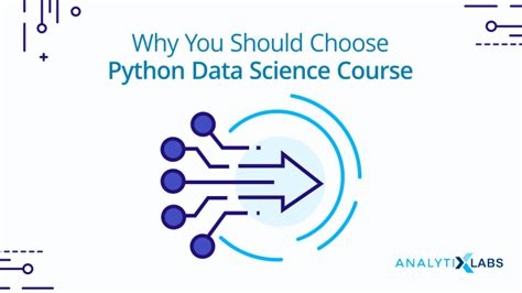 Image result for Python for Data Science Course