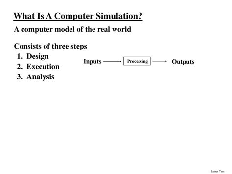 Image result for Computer Simulation Model
