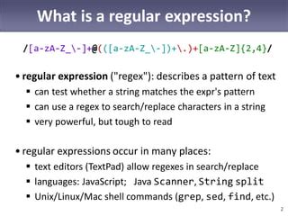Write a Program to Replace String Using Regular Expressions in JavaScript に対する画像結果