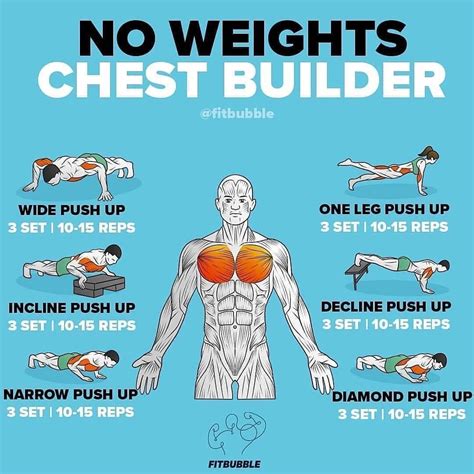 Chest Exercises For Beginners At Gym at Mary McGonagle blog