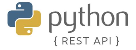 Using REST API in Python に対する画像結果