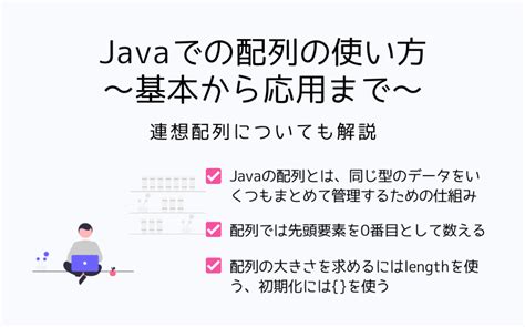Java Define Array に対する画像結果
