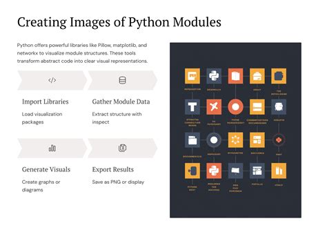Image result for Python Import Own Module
