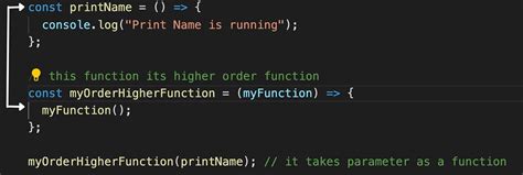 Image result for Higher Order Function in JavaScript