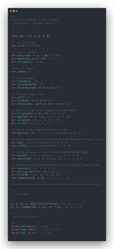 Image result for JavaScript Return Int Array