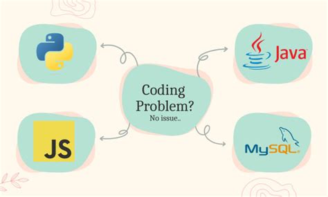 Image result for Python Java JavaScript Coding