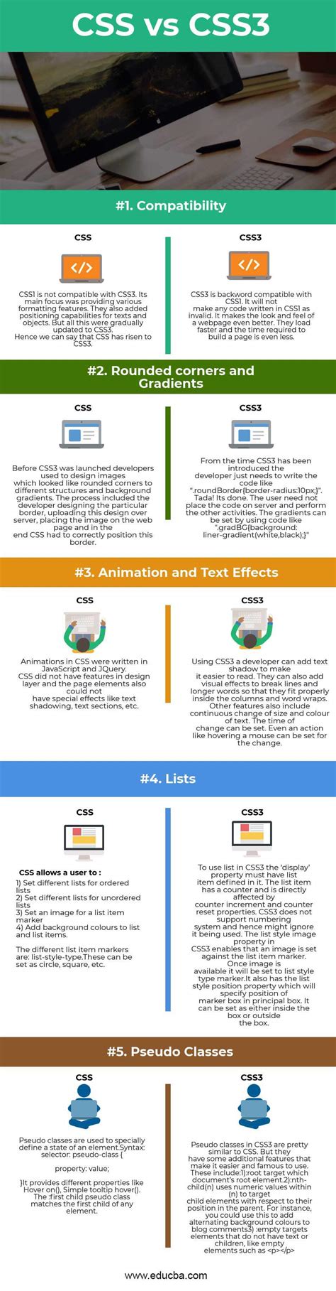 Image result for CSS vs JavaScript