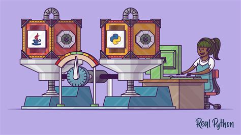 Image result for Python Java Classes