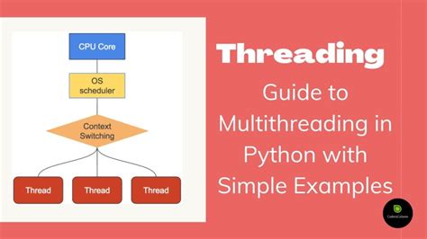 Thread Python Module に対する画像結果