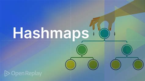 Afbeeldingsresultaten voor Complete Map of JavaScript