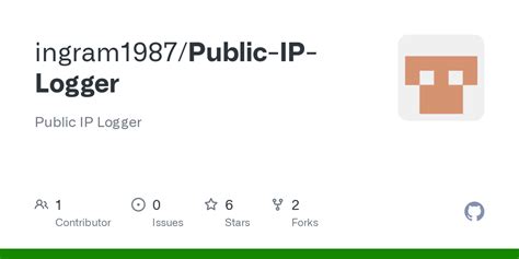 Image result for JavaScript IP Logger