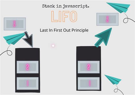Stack in JavaScript に対する画像結果