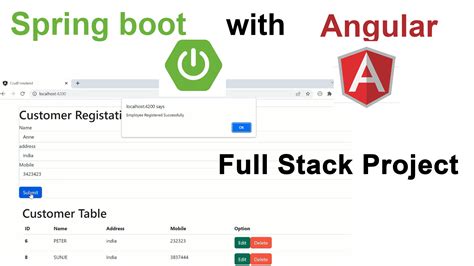 Image result for Angular Spring Boot
