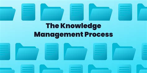 Image result for Knowledge Management Process