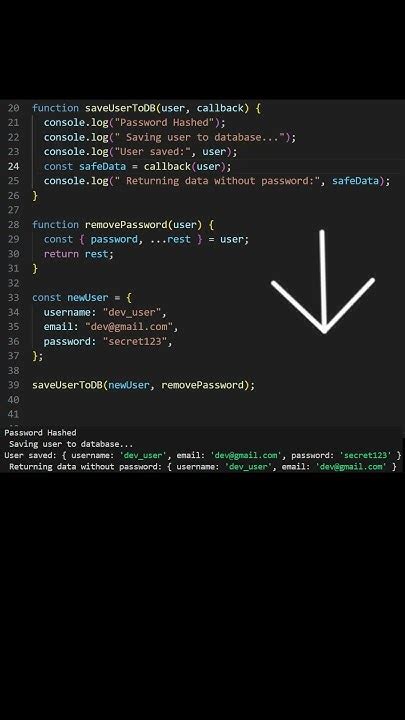 Image result for +Calling Expternal JavaScript Function