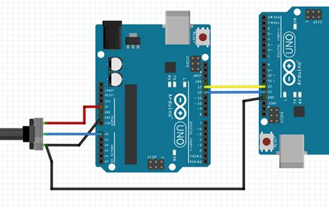 Software Serial Example Arduino に対する画像結果