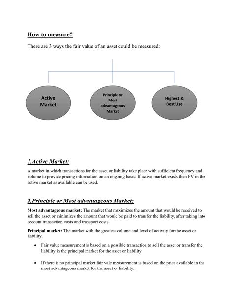 Image result for Fair Value Model