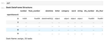 Distributed-Computing Python എന്നതിനുള്ള ഇമേജ് ഫലം