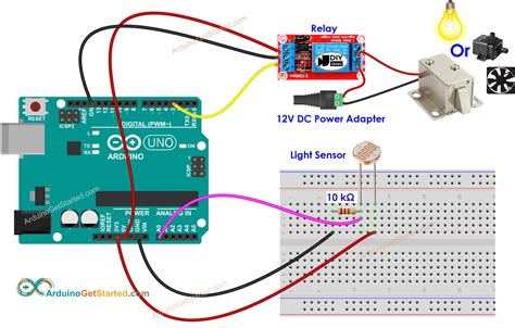 Arduino Tutorial に対する画像結果