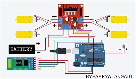 Bluetooth Controlled Car With Arduino Uno - Hackster.io