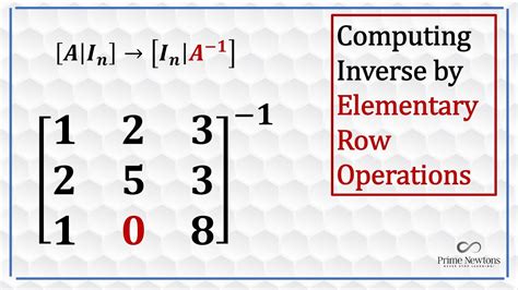 Toradh íomhá ar Simplest Method Using Row Operations On Linear Programming