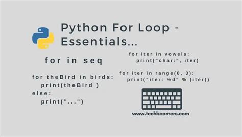 Image result for Pattern Examples for for Loop in Python