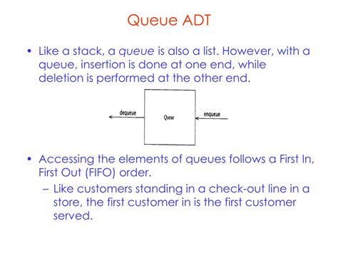 Image result for Implement Queue ADT Using Array