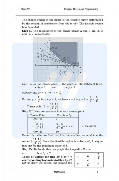 Linear Programming Class 12 Exercise 12.1 に対する画像結果