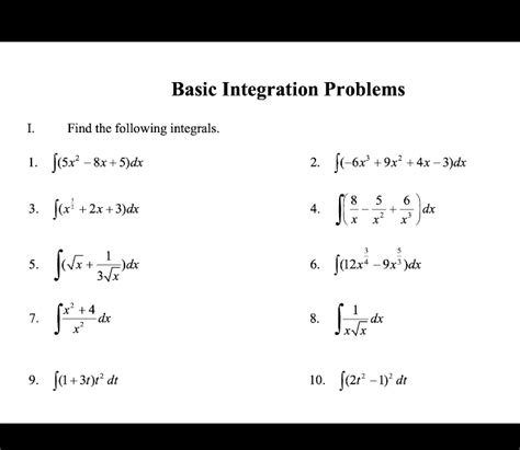 Integral Calculus Problems に対する画像結果