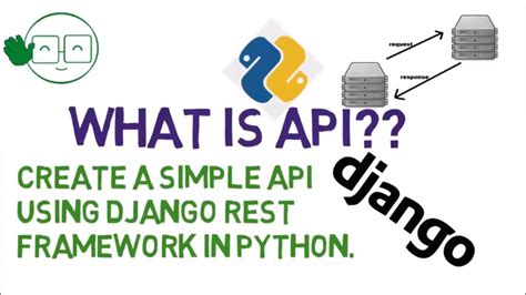 Image result for How to Create REST API in Python Using Django