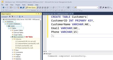 Toradh íomhá ar SQL Query CreateTable
