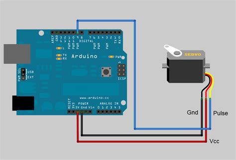 Test Arduino Code without Arduino に対する画像結果