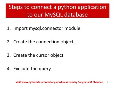 Image result for MySQL Python Module