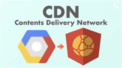 Image result for JavaScript CDN