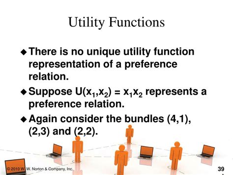 Image result for Tutorial Utility Functions