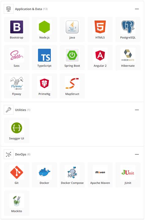 Angular Spring Boot Example に対する画像結果